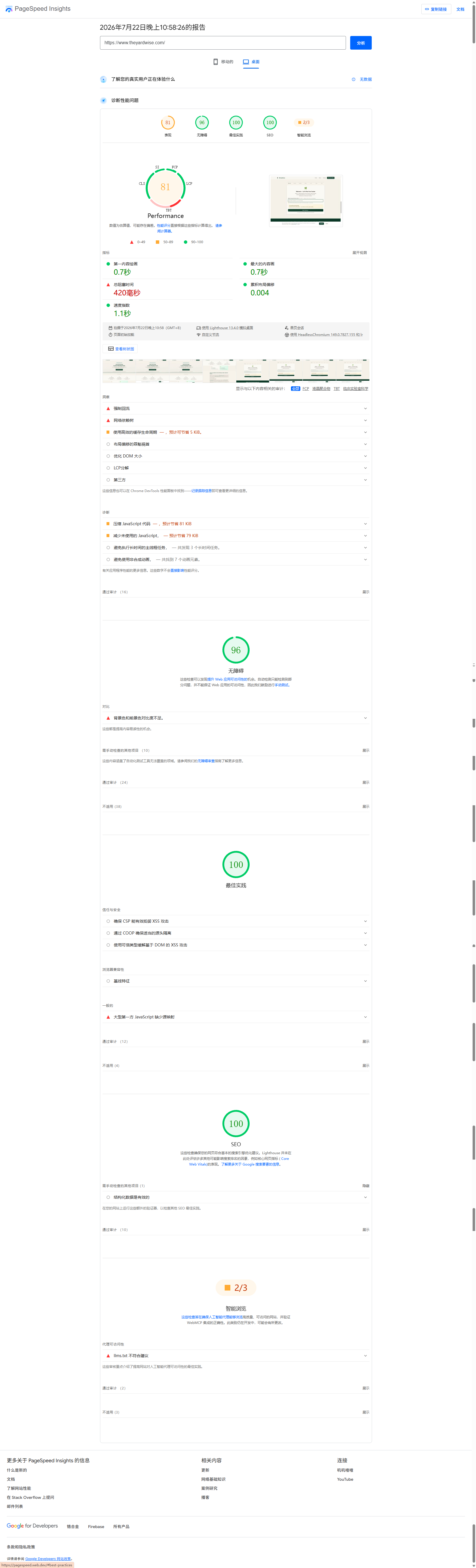 PageSpeed Insights Desktop Score: 82